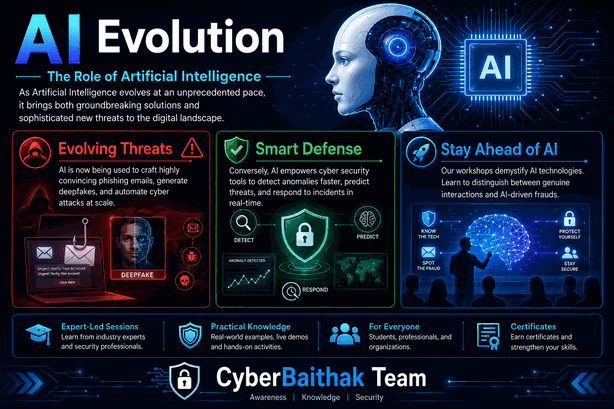 AI Evolution